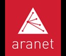 Aranet
