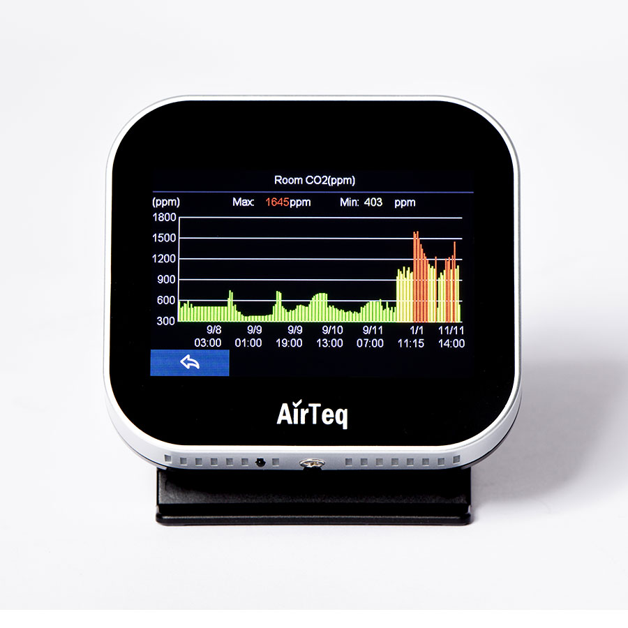 /atlantis-media/images/products/AirTeq Touch Pro WiFi